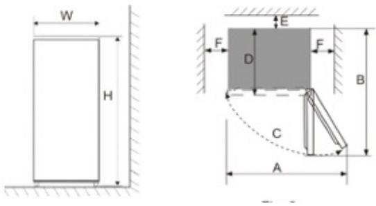 CECOTEC Bolero Coolmarket Combi 262 E - PROBLEEMOPLOSSING - 1