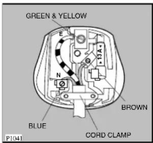 GREEN & YELLOW E N BROWN BLUE CORD CLAMP P104