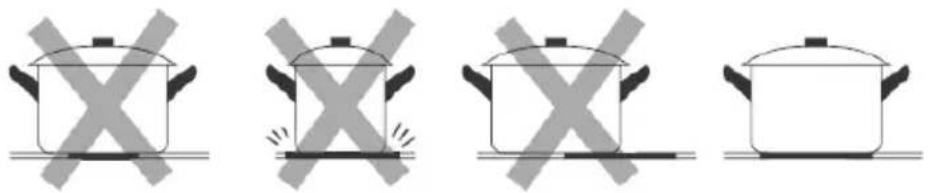 Four identical cooking pots with crossed-out X marks, shown in different orientations (no text or symbols)