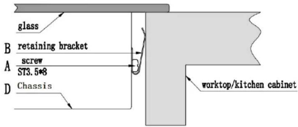 glass B retaining bracket A screw ST3.5*8 D Chassis worktop/kitchen cabinet