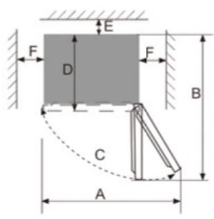 CECOTEC Bolero Coolmarket Combi 356 Glass E - PROBLEEMOPLOSSING - 2