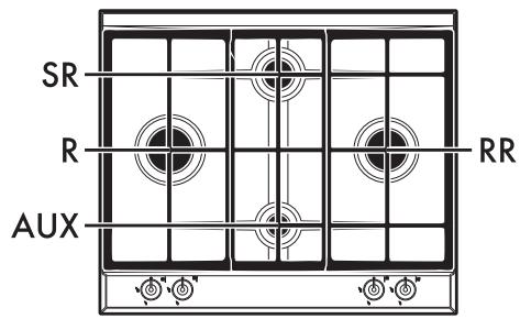 SMEG P372XGHL - Beskrivelse - 3
