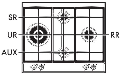 SMEG P372XGHL - Beskrivelse - 4