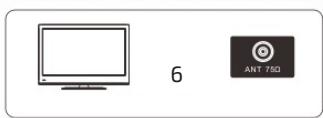 CECOTEC A5 Alh50024 - PROBLEEMOPLOSSING - 11