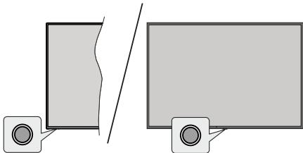 CECOTEC Tv A Alh00032ns - TV Control &amp; Operation - 1
