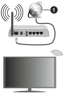 CECOTEC Tv A Alh00032ns - Conexión Inalámbrica - 1