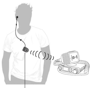 Illustration of a person wearing a headset with earphones, connected to an electronic device (no text or symbols visible)
