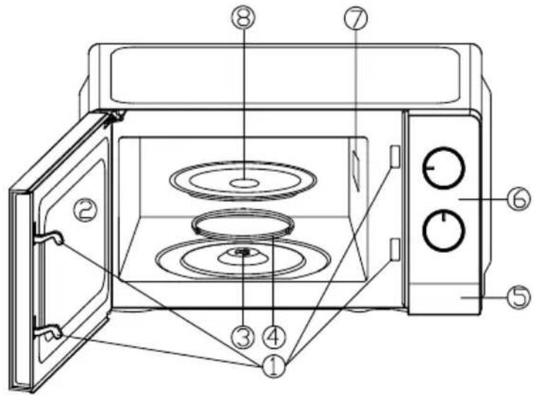 Cylinda FM3121V - DELARNAS NAMN - 1