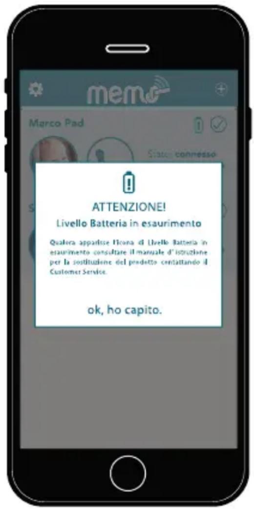 ATTENZIONE! Livello Batteria in esaurimento Qualera apparfise lione di Livello Batteria in esaurimento consultare il manuale d'istruzione per la sostituzione del prodetto centattando il Customer Service. ok, ho capito.