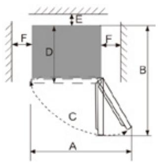 CECOTEC Bolero Coolmarket Combi 356i E - Σχήμα 1 - 2