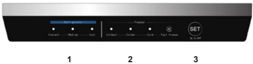 CECOTEC Bolero Coolmarket Combi 356i E - Σχήμα 1 - 22