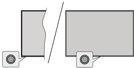 CECOTEC Tv A2z Alu20070zs - Control y funcionamiento del televisor - 1
