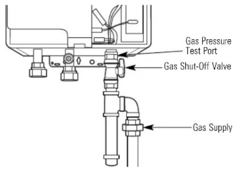 Gas Pressure Test Port Gas Shut-Off Valve Gas Supply