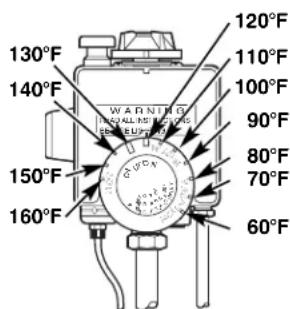 120°F 110°F 100°F 90°F 80°F 70°F 60°F WARNING ALL-MS LXXX RUNS 130°F 140°F 150°F 160°F