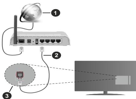 CECOTEC Tv A Alu00055s - Conexión por Cable - 1