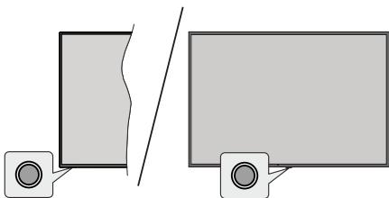 CECOTEC Tv A Alu00055s - Control y funcionamiento del televisor - 1