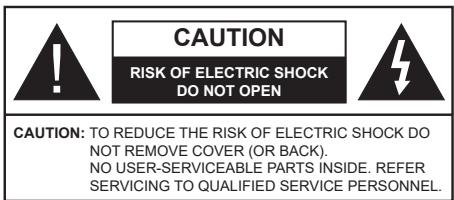 CECOTEC Tv A Alu00055s - Safety Information - 1