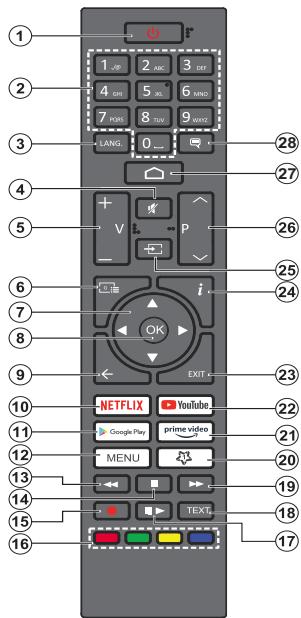 CECOTEC Tv A1 Alu10050s - Mando a Distancia - 1