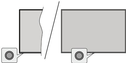 CECOTEC Tv A1 Alu10050s - Control y funcionamiento del televisor - 1