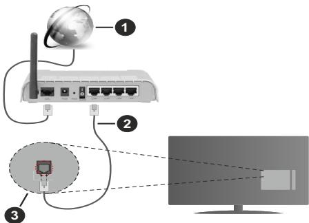 CECOTEC Tv A1 Alu10055s - Wired Connection - 1