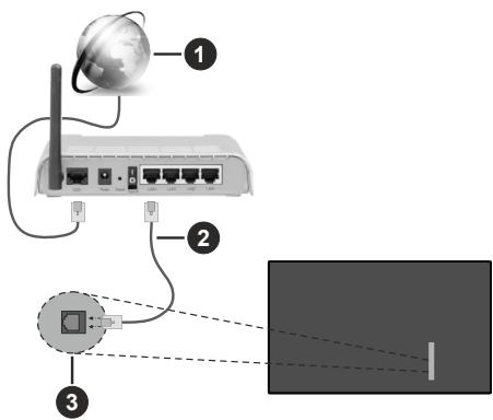 CECOTEC Tv A2 Alu20055 - Wired Connection - 1