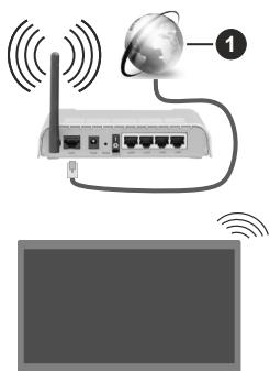 CECOTEC Tv A2 Alu20055 - Conexión Inalámbrica - 1