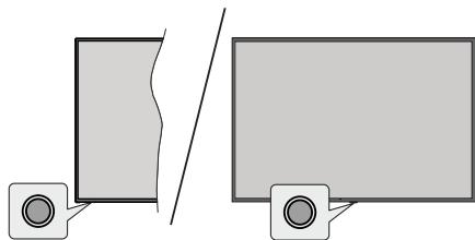 CECOTEC Tv A2z Alu20055zs - TV Control & Operation - 1