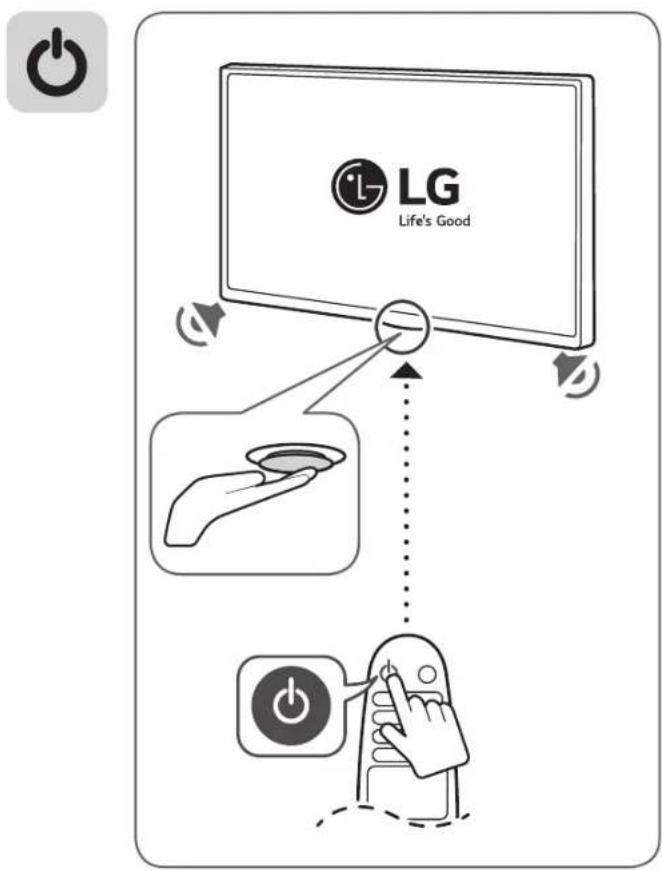 LG Life's Good