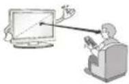 LG 70UH635T - CAUTION - 6