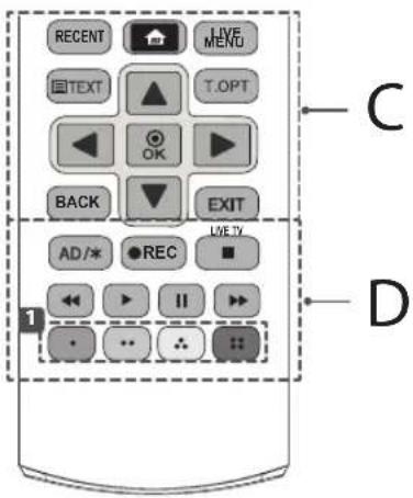 RECENT LIVE MENU TEXT T.OPT OK BACK EXIT AD/* REC LIVE TV I II D