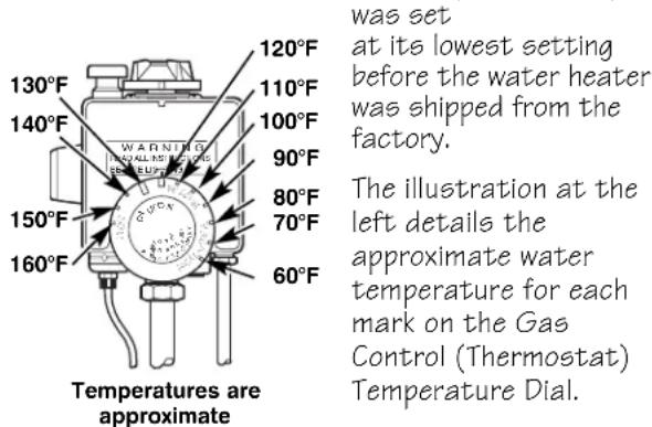 120°F 110°F 100°F 90°F 80°F 70°F 60°F 130°F 140°F 150°F 160°F Treatuaries are approximate waser set at its lowest setting before the water heater was shipped from the factory. The illustration at the left details the approximate water temperature for each mark on the Gas Control (Thermostat) Tempera…