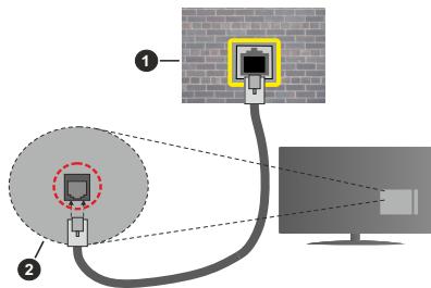 CECOTEC Tv V1 Vqu11065s - Wired Connection - 2