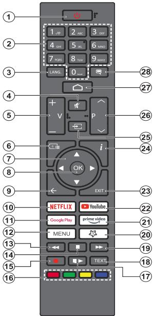 CECOTEC Tv V1z Vqu11055zs - Mando a Distancia - 1