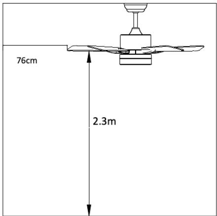 CECOTEC Forcesilence Aero 460 - COPYRIGHT - 2