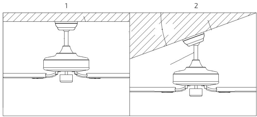 CECOTEC Forcesilence Aero 470 - COPYRIGHT - 3