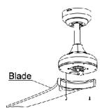 Blade