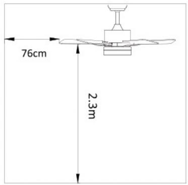 CECOTEC Ventilador Techo Energysilence Aero 4850 Style - PIÈCES ET COMPOSANTS - 2