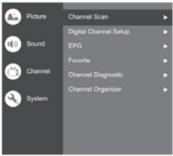 CECOTEC Tv Qled V2 Vqu20043s - PROBLEEMOPLOSSING - 18