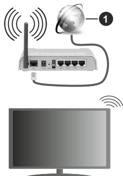 CECOTEC Tv V1 Vqu11070 M - Wireless Connection - 1