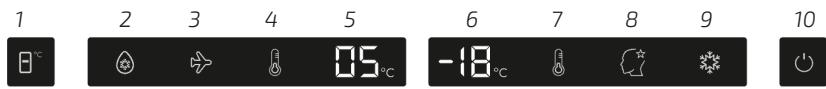 CECOTEC Bolero Coolmarket Combi Bi D Flw 267 E - PROBLEEMOPLOSSING - 10