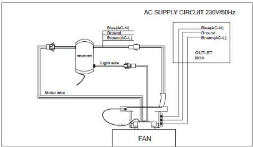CECOTEC Energysilence Aero 100 Ecogreen - ΕΛΛΗΝΙΚΑ - 5