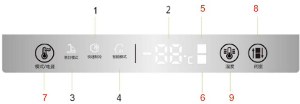 CECOTEC Bolero Coolmarket Combi Bi D Mc 232 E - Alarm - 7