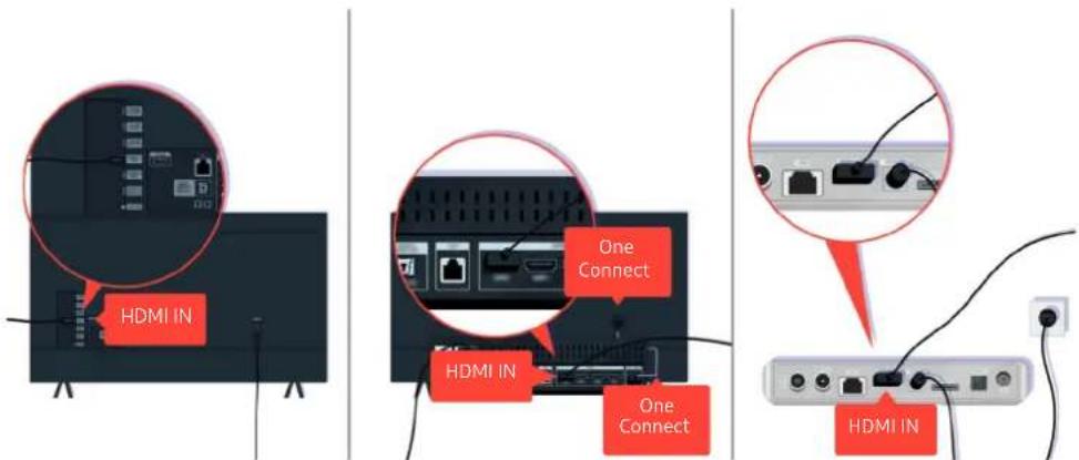 HDMI IN One Connect HDMI IN One Connect HDMI IN