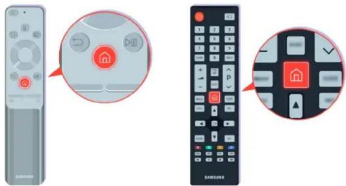 Diagram showing remote control with home icons and navigation buttons, including a close-up of the home control panel.