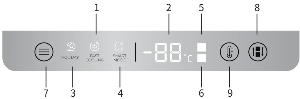CECOTEC Bolero Coolmarket Combi Bi S Mc 232 E - Alarm - 7