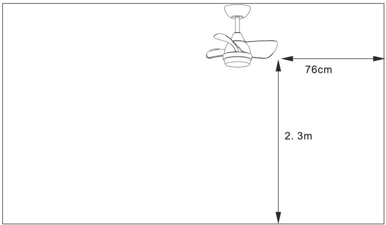 76cm 2.3m
