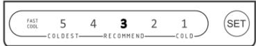 CECOTEC Bolero Coolmarket Combi Origin 250 Nf E - ČEŠTINA - 1