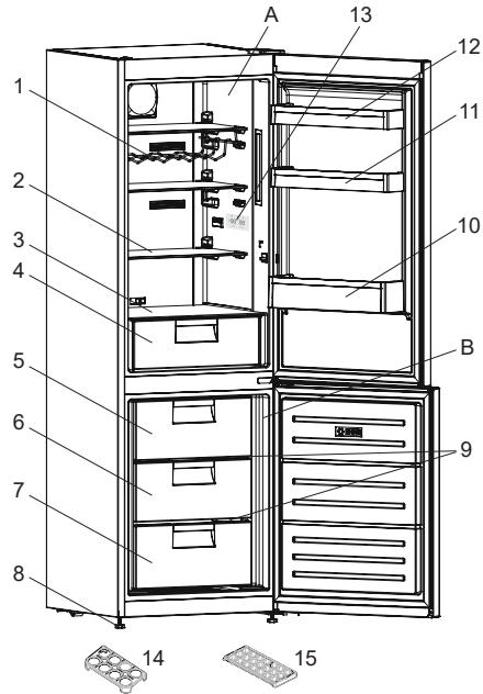 CECOTEC Bolero Coolmarket Combi Origin 294 E - DESCRIPTION DE L'APPAREIL - 1