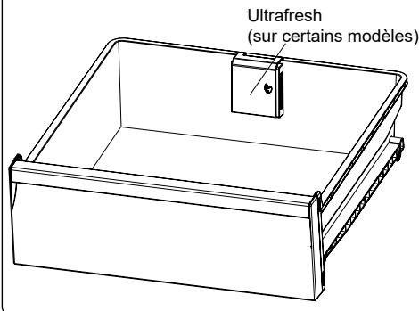 CECOTEC Bolero Coolmarket Combi Origin 294 Plus E - Ultrafresh (si disponible) - 2