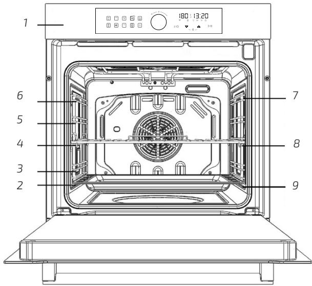 CECOTEC Bolero Hexa Af316000 Line A - Obr. 1 - 2